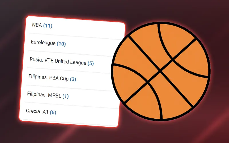 Apuesta por los eventos populares de baloncesto en Megapari.